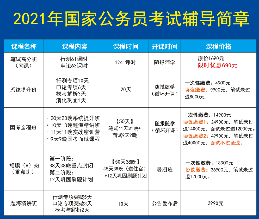 深度解析与备考策略，2021国考备考指南