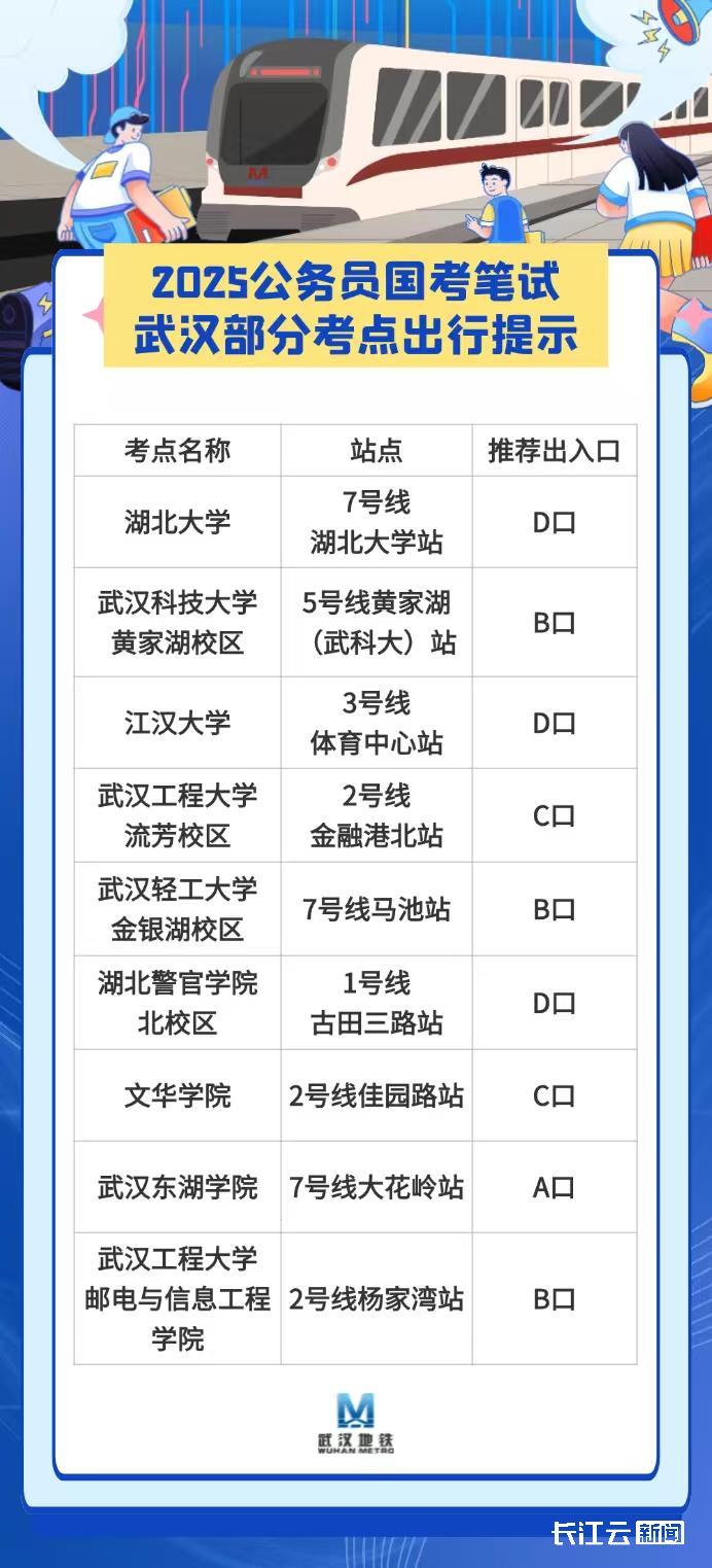 全面解析2025年公务员报考官网入口，探索未来仕途之路