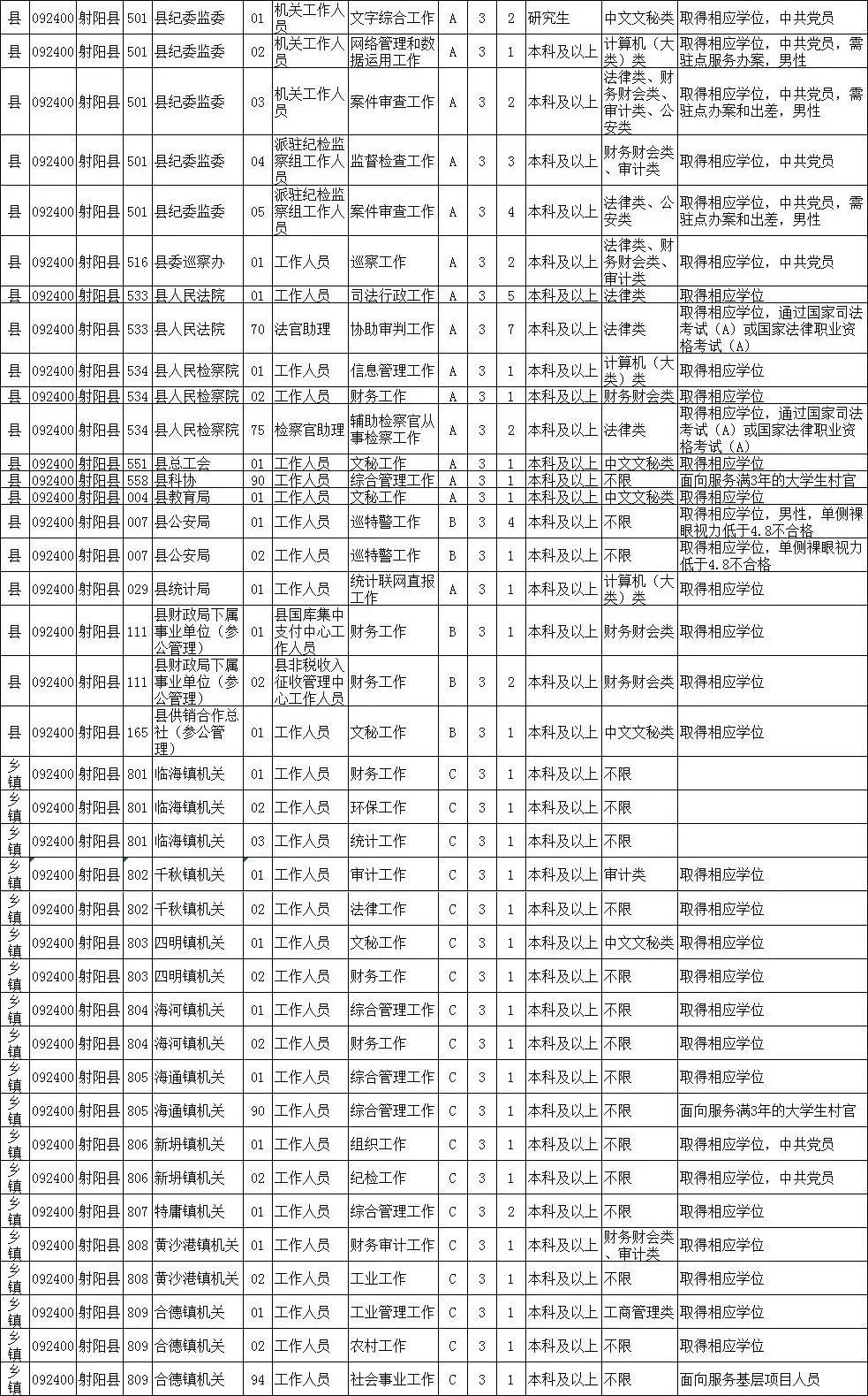 2024年12月 第784页