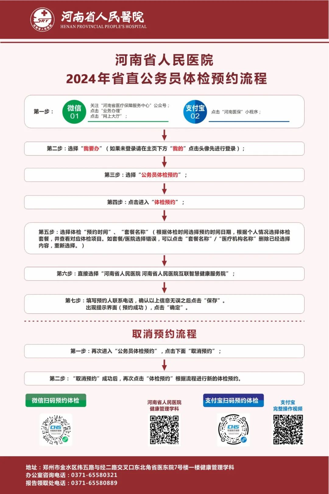 公务员录用体检操作手册（2024版）全面解读