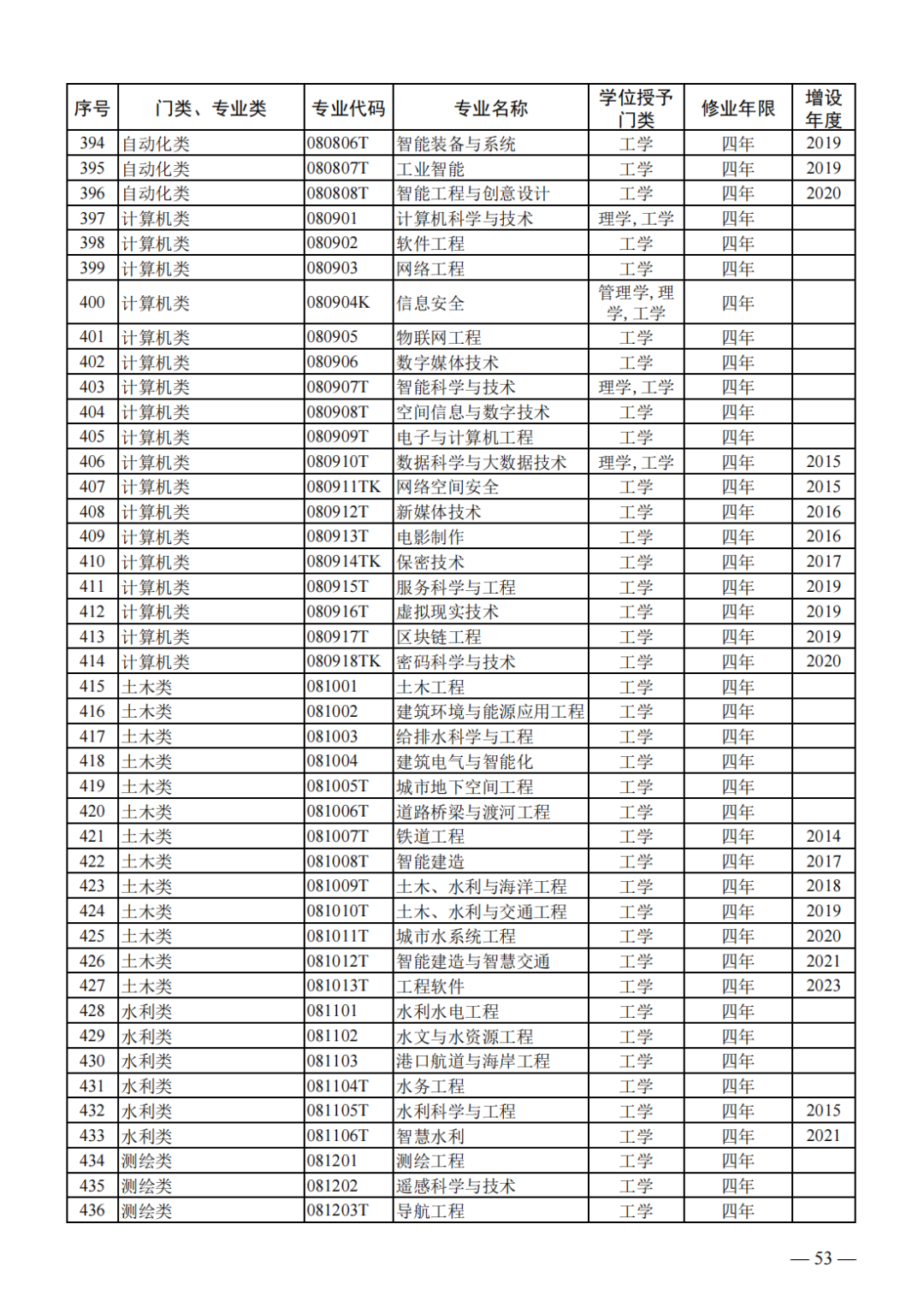 珉馨然 第4页