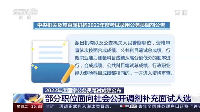 公务员调剂岗位通知方式与流程深度解析