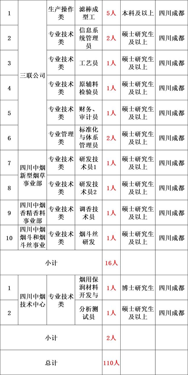 公务员考试与科举制度，历史与现代的对话探究