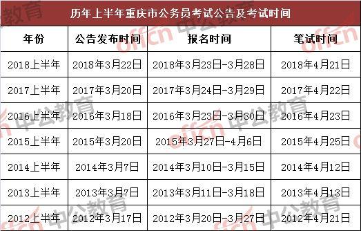 公务员考试高效备考指南，短时间准备策略与实战经验分享