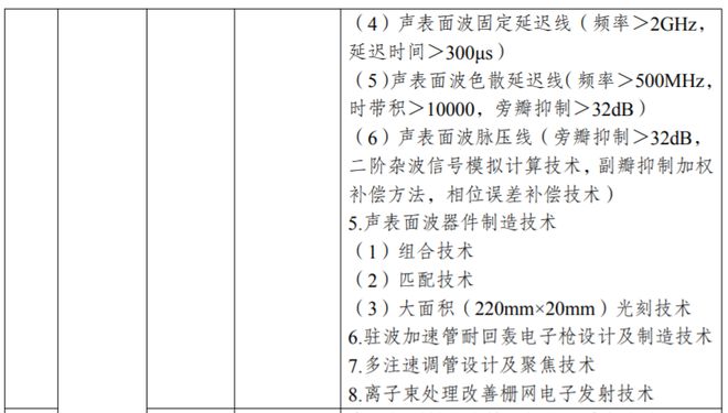 中美经贸关系下的石墨贸易角色互换与战略意义观察