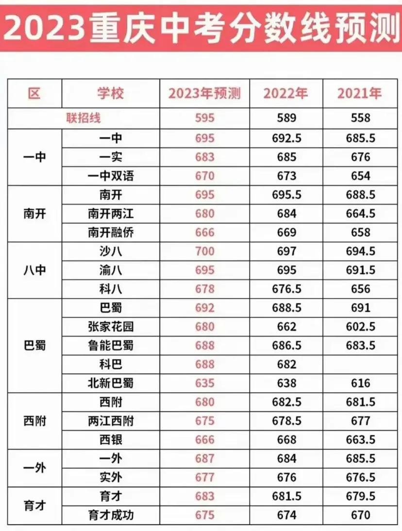 国考成绩查询2023官网入口，最新动态及查询指南