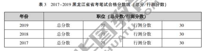 2024年12月 第748页