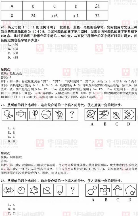 公务员国考真题试卷行测