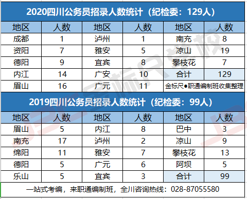 2024年12月 第744页