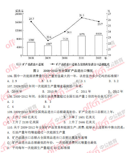 以茜 第4页