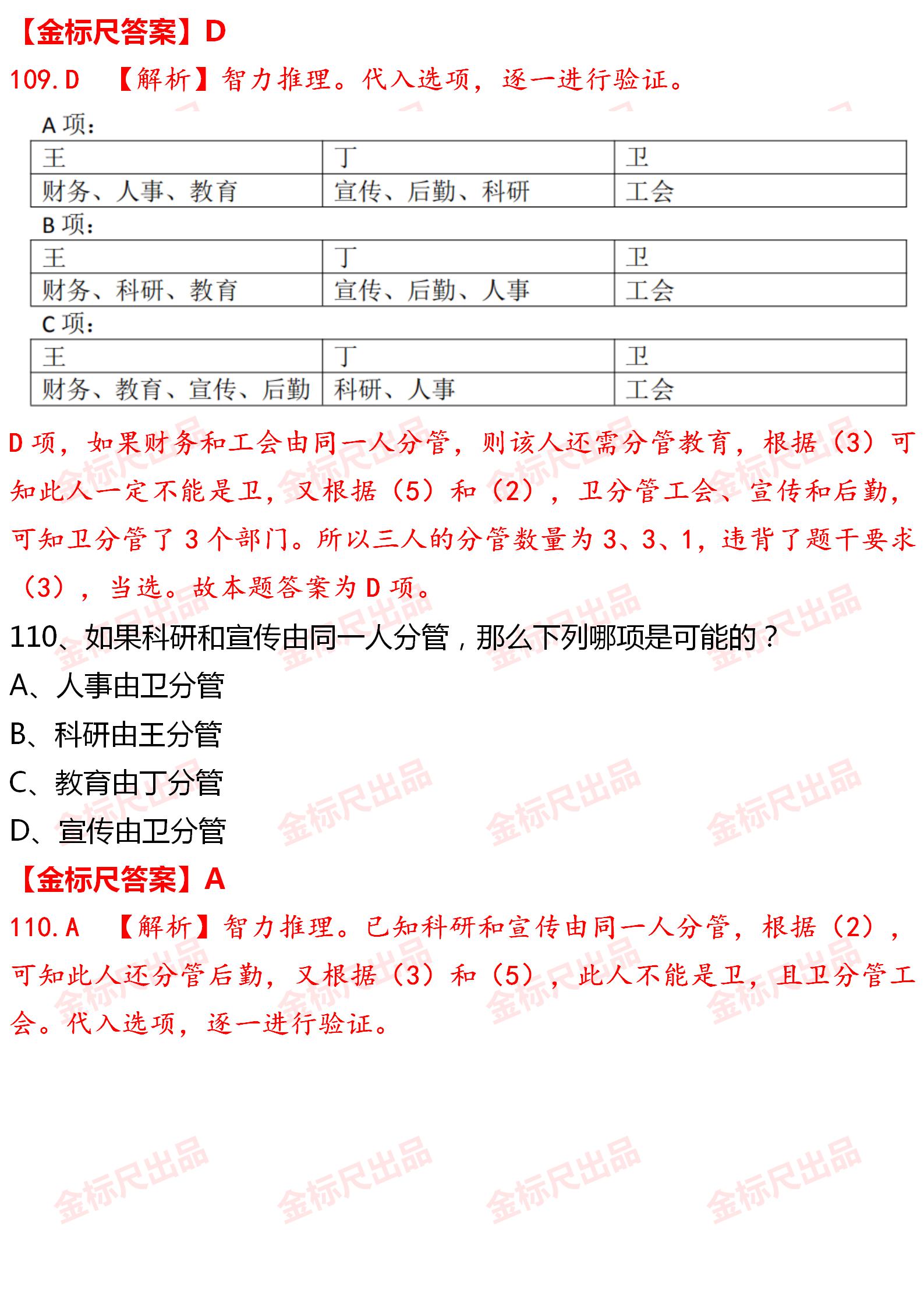 国考行测大纲2021深度解读及备考策略指南