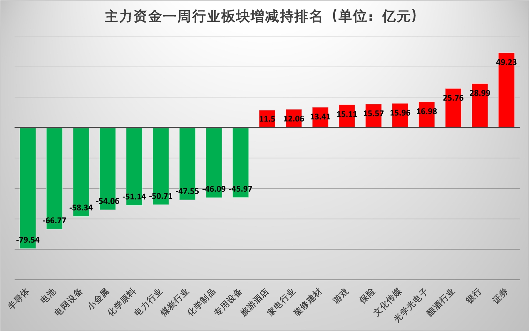 明年经济布局展望，策略、前瞻与行动指南