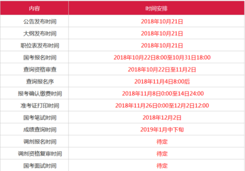 全国公务员考试时间及相关解析概览