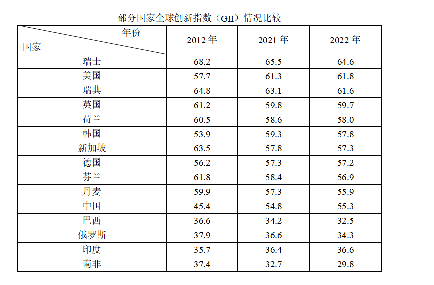 新疆公务员考试2024岗位表概览及深度分析