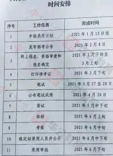 公务员省考招考公告2021，新机遇与挑战之门