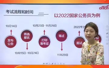 2024年公务员考试时间详解，把握考试机遇，规划未来职业规划