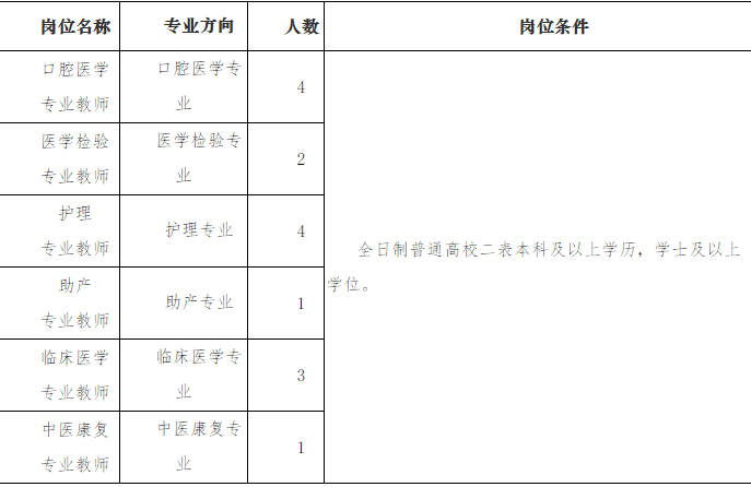 事业编体检与政审名单公布，流程解析及注意事项指南