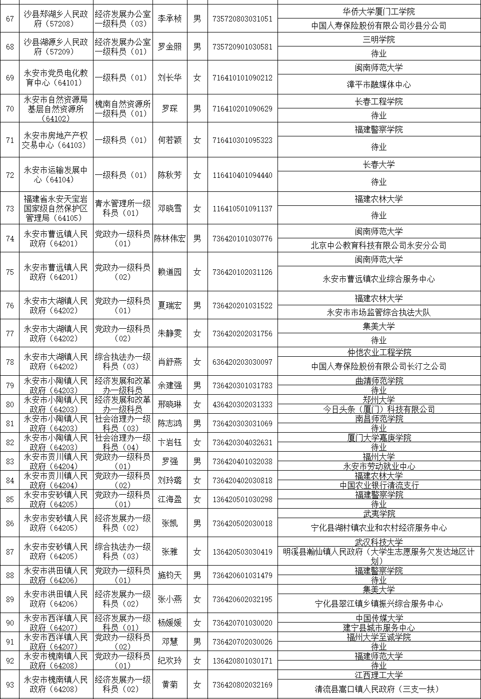 2024年12月 第690页