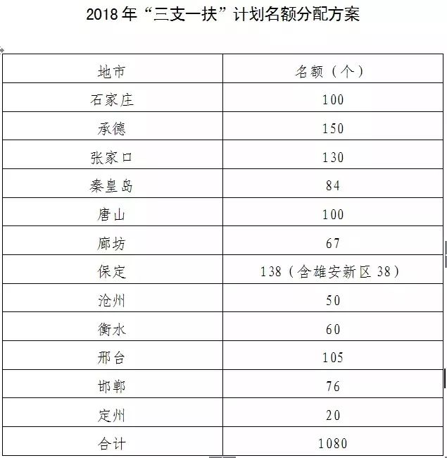 公务员体检标准2024正式版全面解读