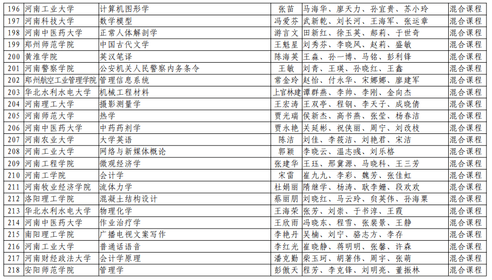 四川省2025年定向选调公告发布