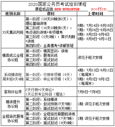 公务员考试培训机构解析，全方位了解备考之路的领航者