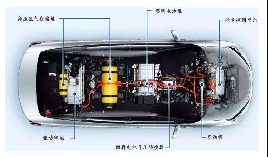 比亚迪新能源汽车技术引领行业变革及其在电动车普及中的贡献