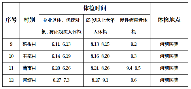 2024年公务员体检政策放宽解读，新规定下的健康标准与影响分析