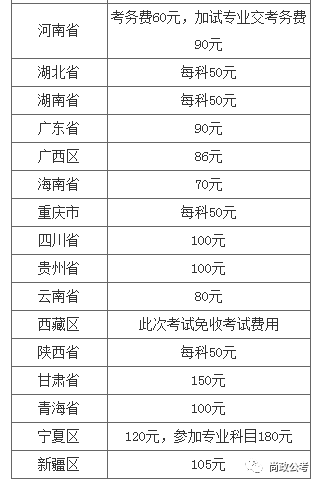 国家公务员缴费一览表全面解析