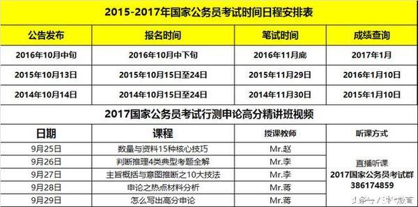 公务员考试笔试攻略，技巧、策略与方法解析