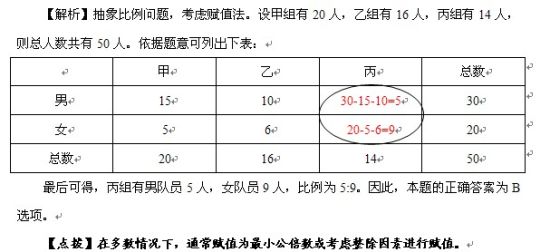 公务员行测备考，数量关系攻略详解