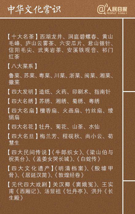 藏族文化常识300题详解，探寻千年传统的智慧之源之旅