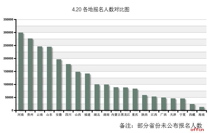 孤桥忆往昔 第4页