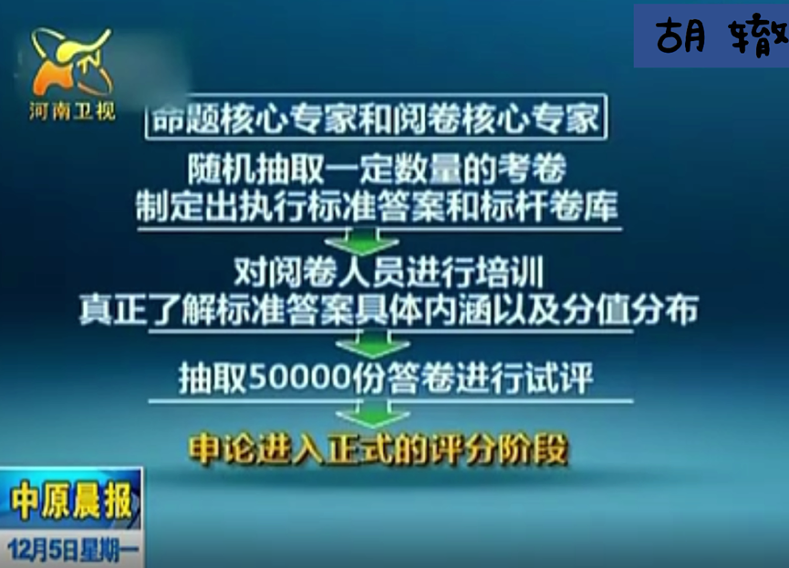 政务公开申论，提升政府透明度的必要性与实施策略探讨