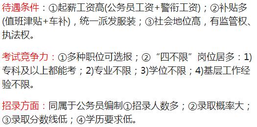 探寻公务员之路，挑战与机遇并存考编之路解析