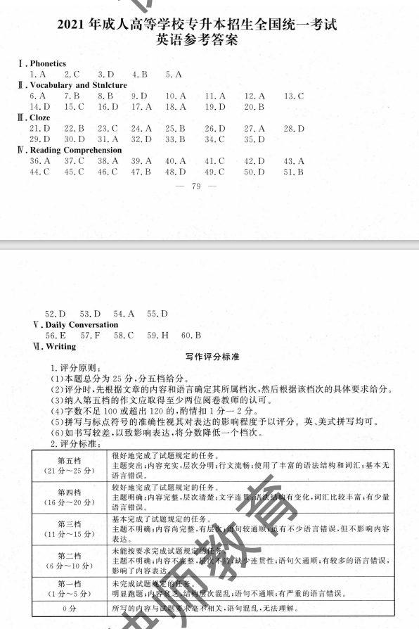 历年真题题库网，知识宝库探索的钥匙