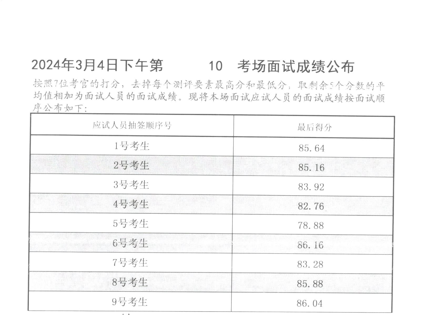 迎接2024挑战，公务员考试成绩查询详细指南解析