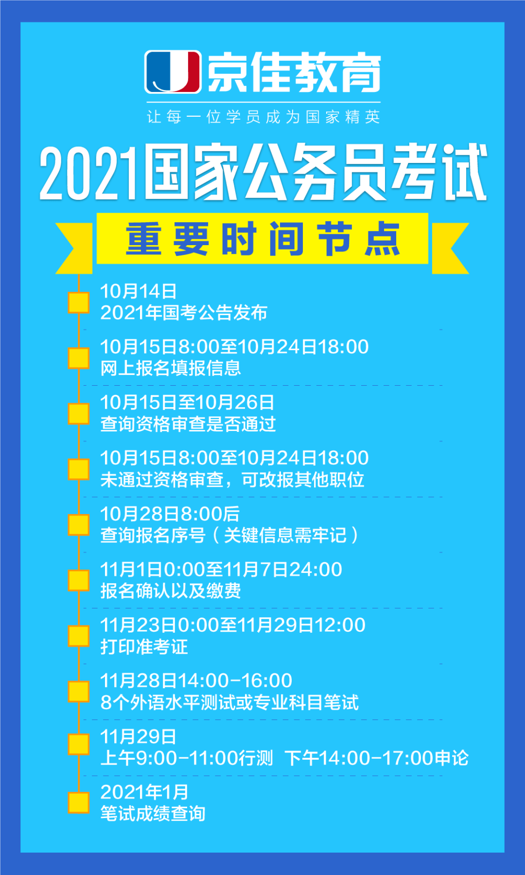 2021年公务员考试政审环节深度解读与剖析