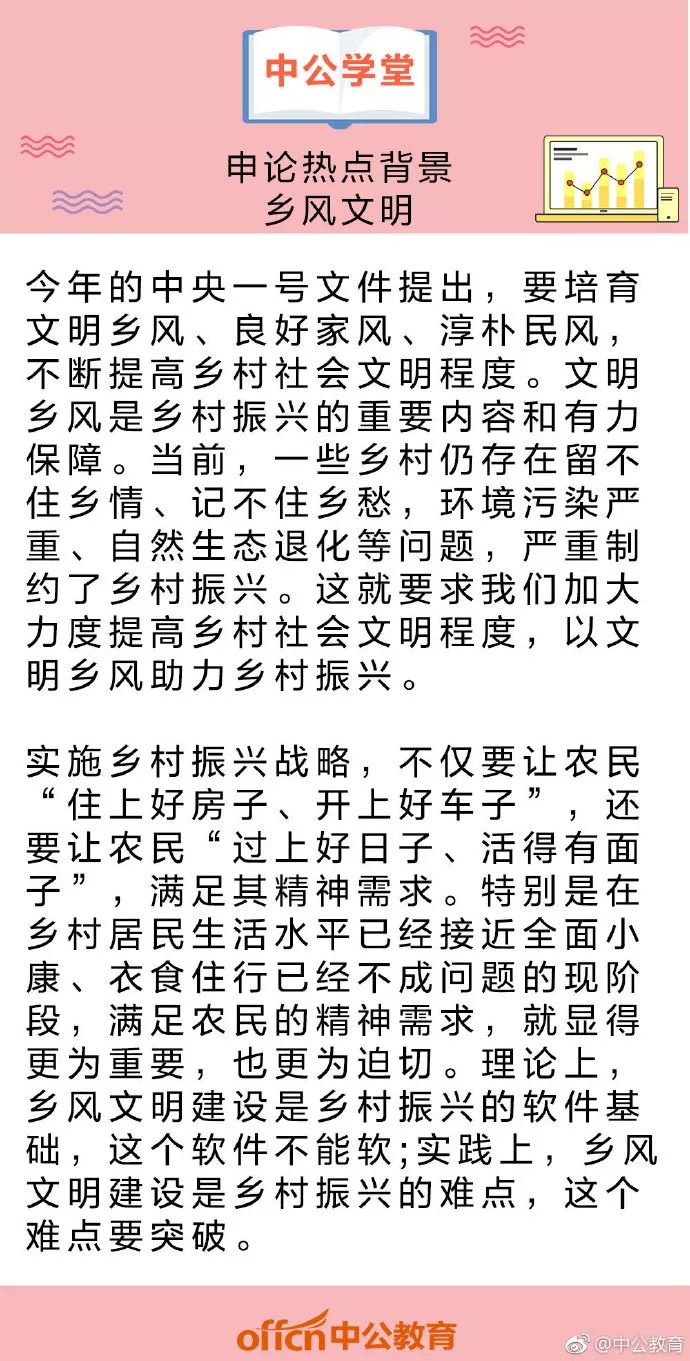 申论正确书写范文及其重要性解析