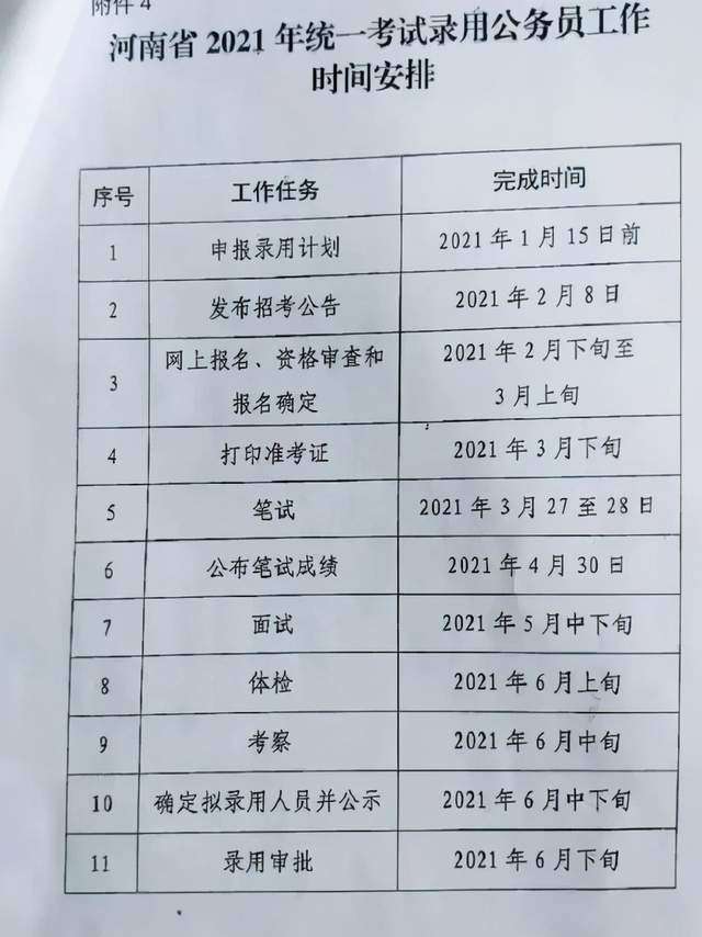 关于省考公务员2021年报名时间的探讨与分析