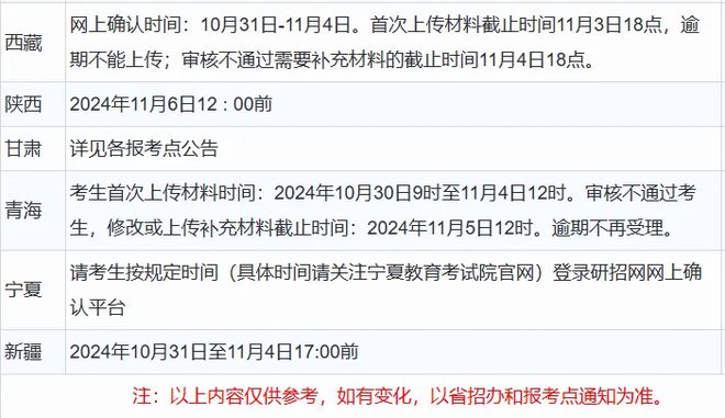 2025年省考报名时间解读及信息汇总