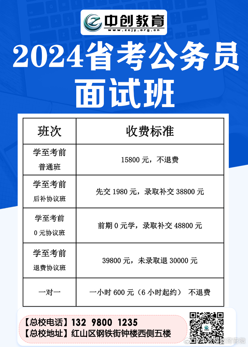 关于选择公务员培训班，哪里报班更具优势？