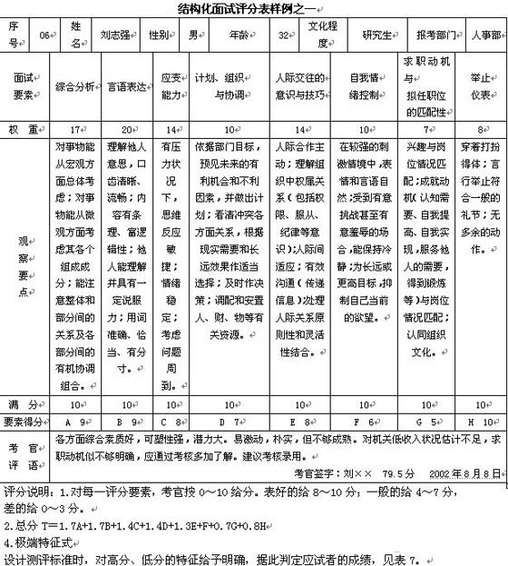 申论40分标准下的文章分类解析与提升策略