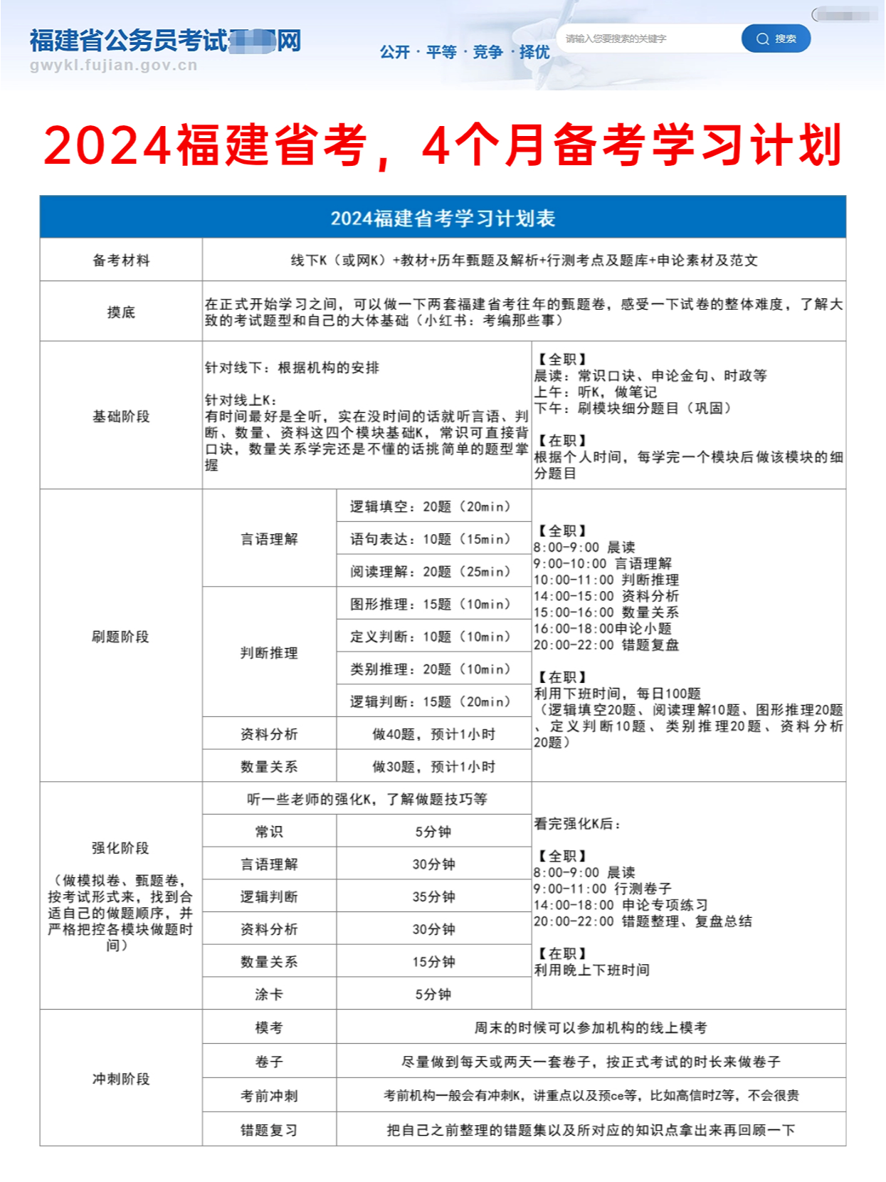 福建省公务员考试大纲解读与预测，聚焦2024年考试分析