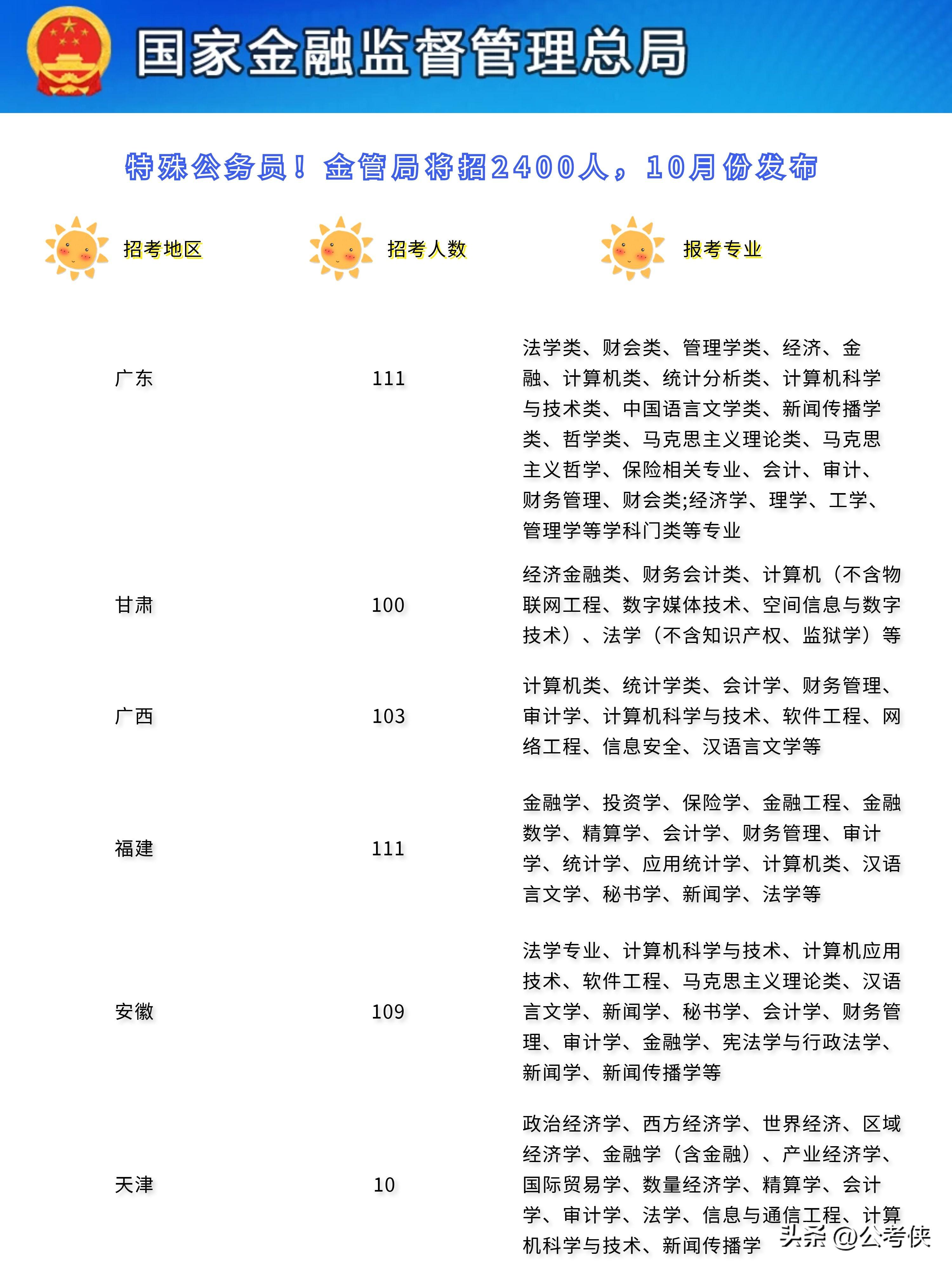 2024公务员报考入口官网全面解析及报名指南