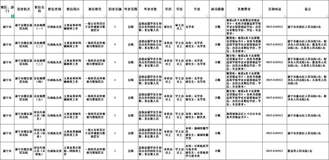 解析2025年公务员报考职位表，探索未来职业路径的蓝图