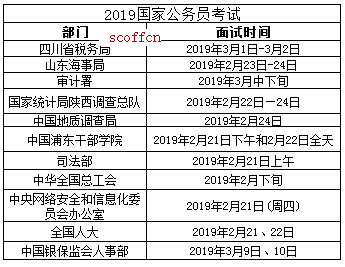 国家公务员考试时间解析及指南