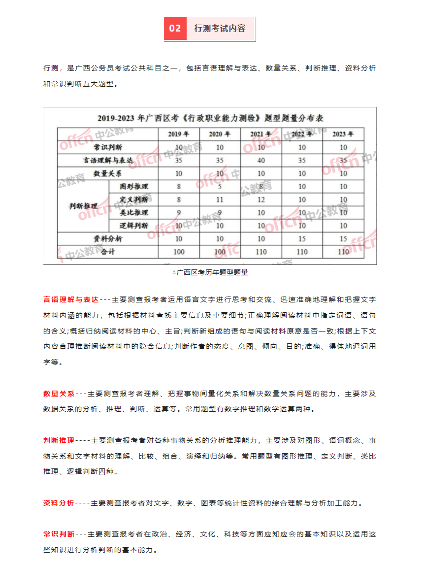 狼家二萌神 第4页