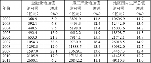 2024年公务员考试分数线深度解析与探讨