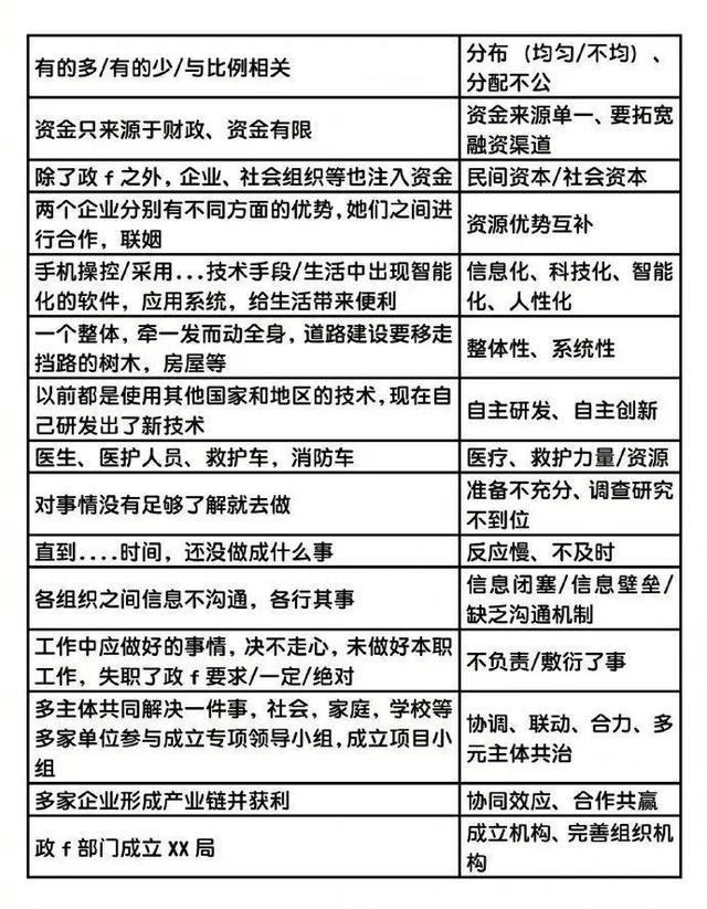 公务员考试电子版资料的重要性及获取途径解析