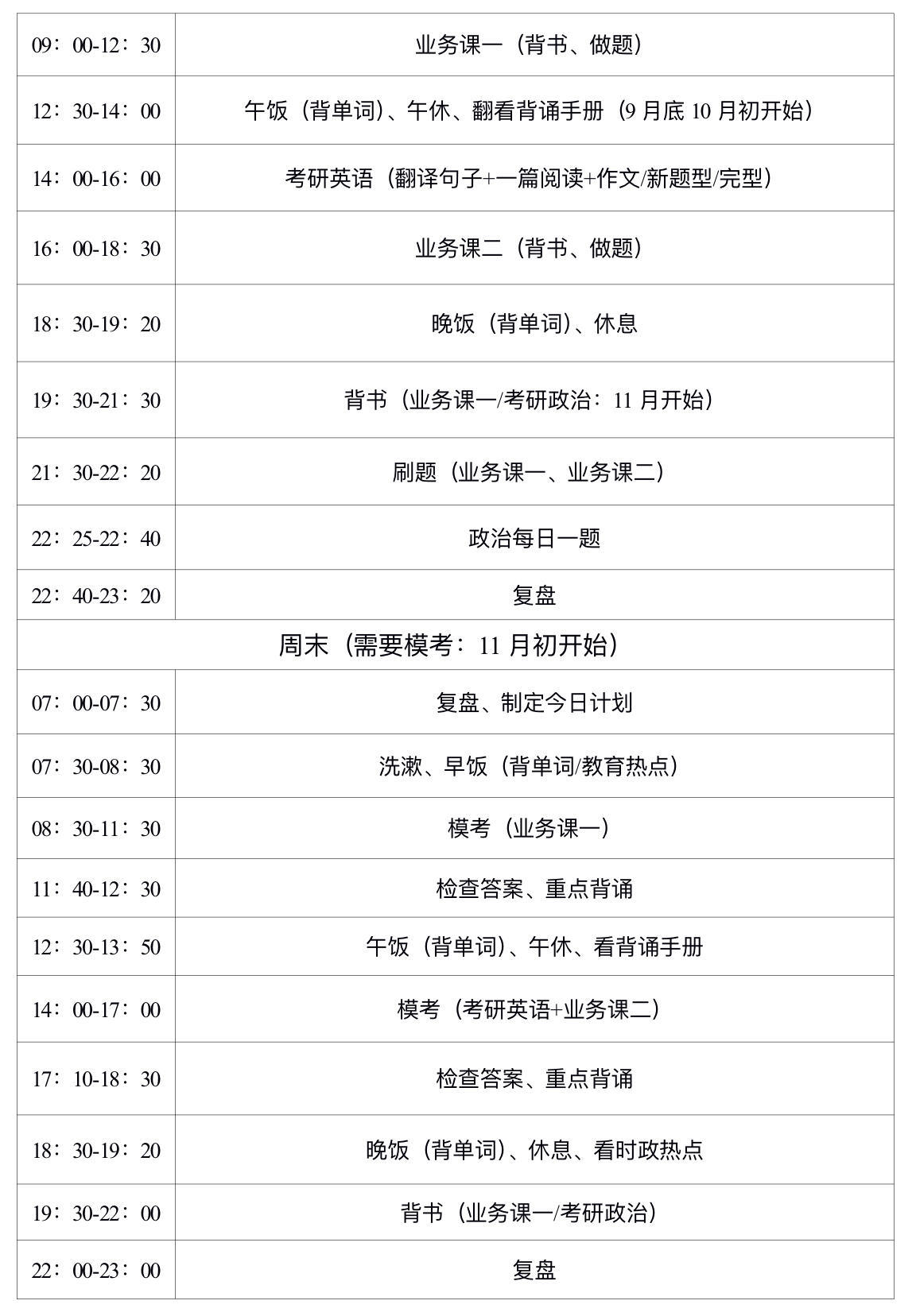 高效考公备考作息时间表，助力成功上岸之路